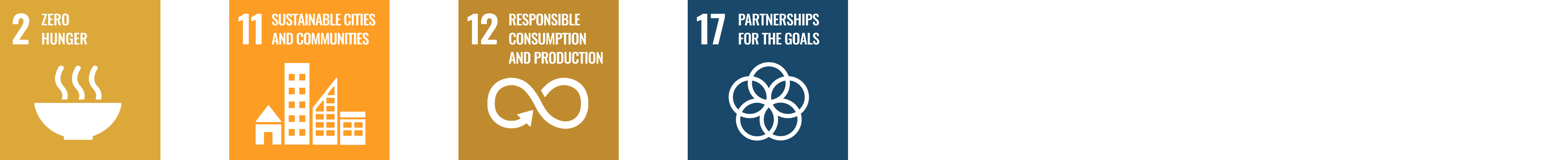 SDGs BoCC Merida SDGs BoCC Merida